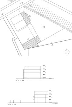 Implanta��o e Perfis
